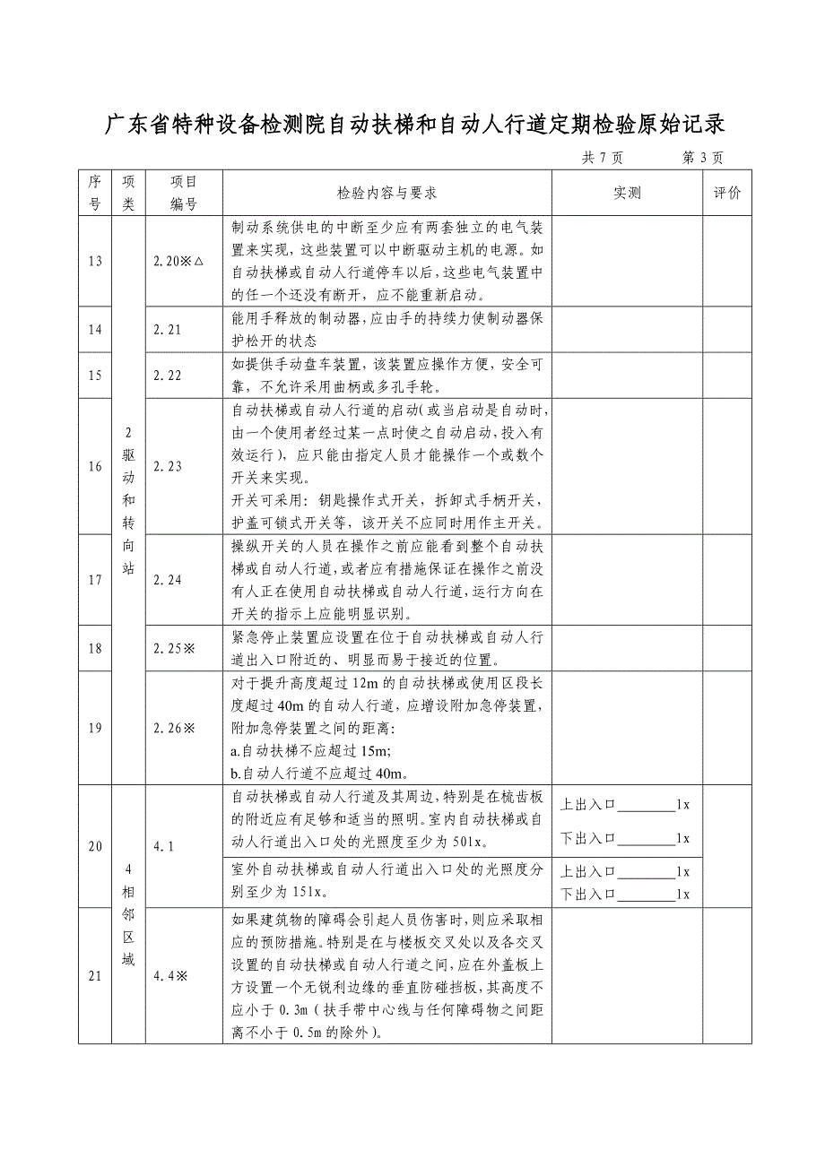 RTD-02.1 自动扶梯和自动人行道定期检验原始200707(无首页).doc_第2页