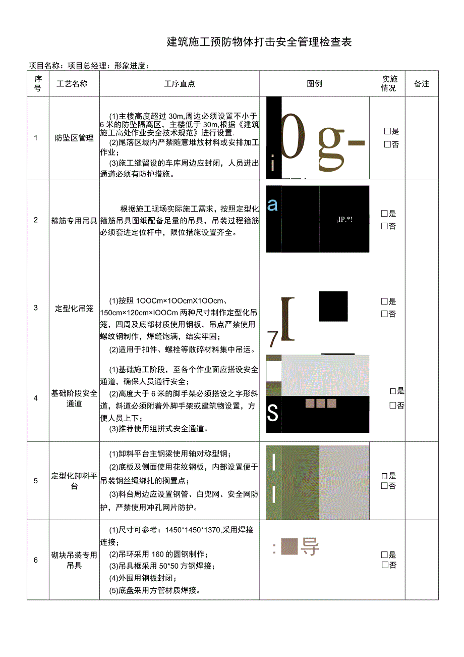 建筑施工预防物体打击安全管理检查表_第1页