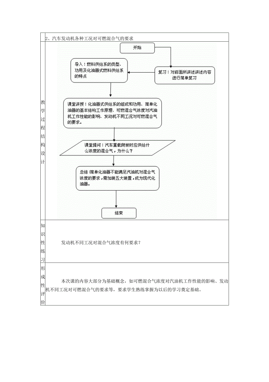 汽车发动机构造及检修教案第六单元化油器式供给系_第2页