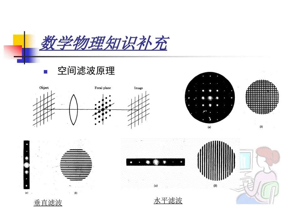 散斑计量1╱实验力学课件_第5页