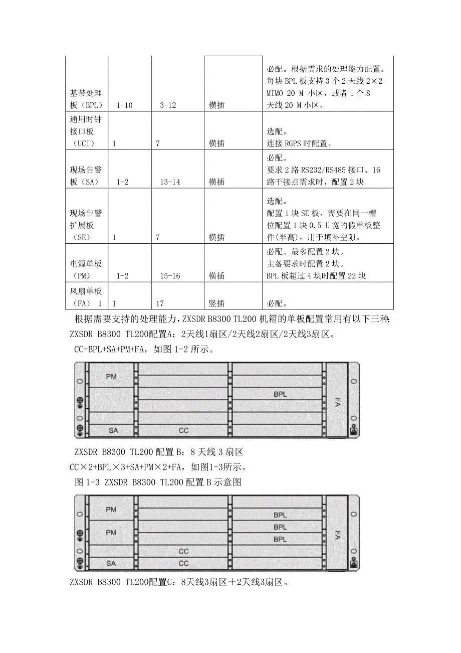 LTE各设备简介.docx_第4页