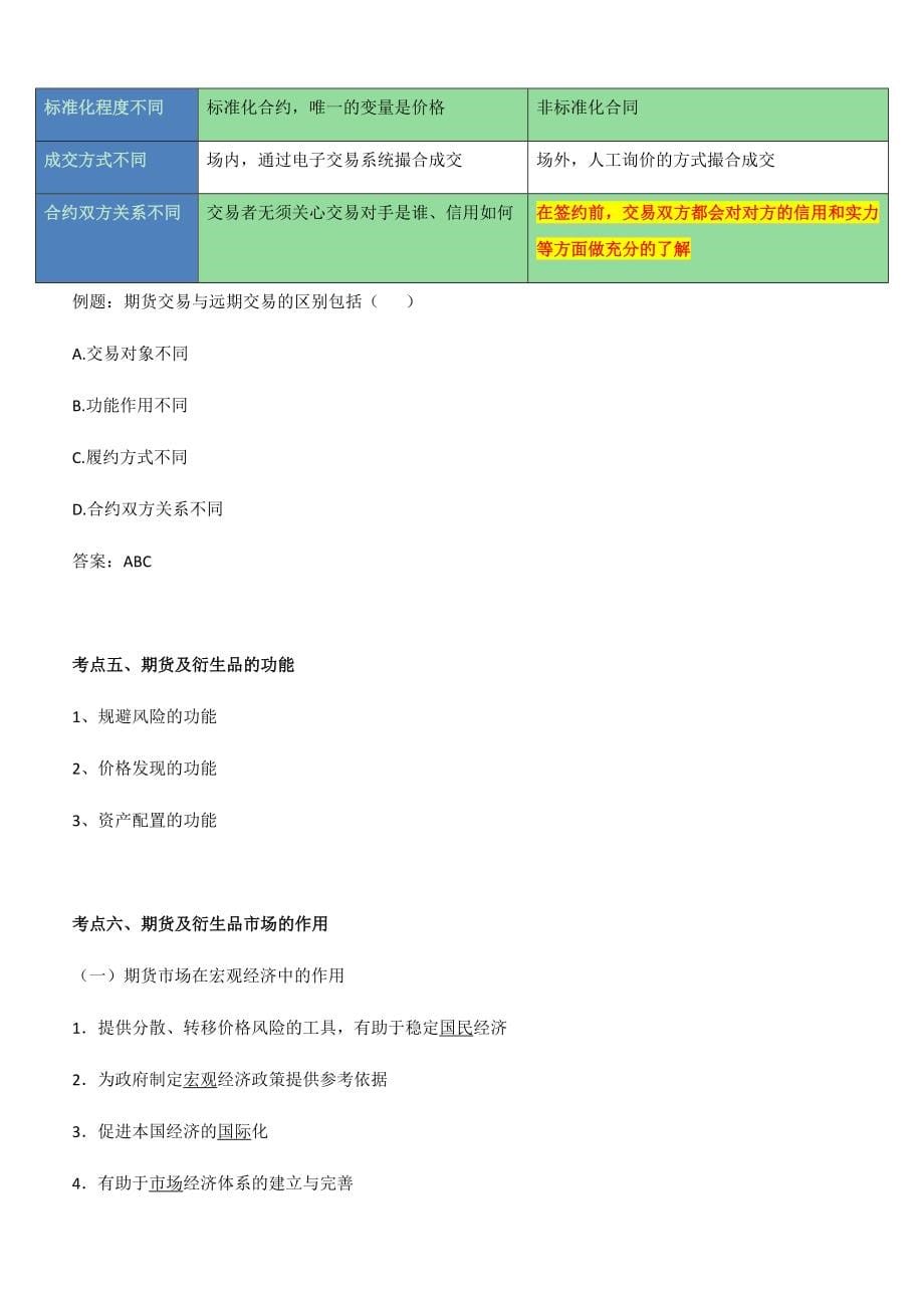 最全《期货及衍生品基础》三色笔记_第5页