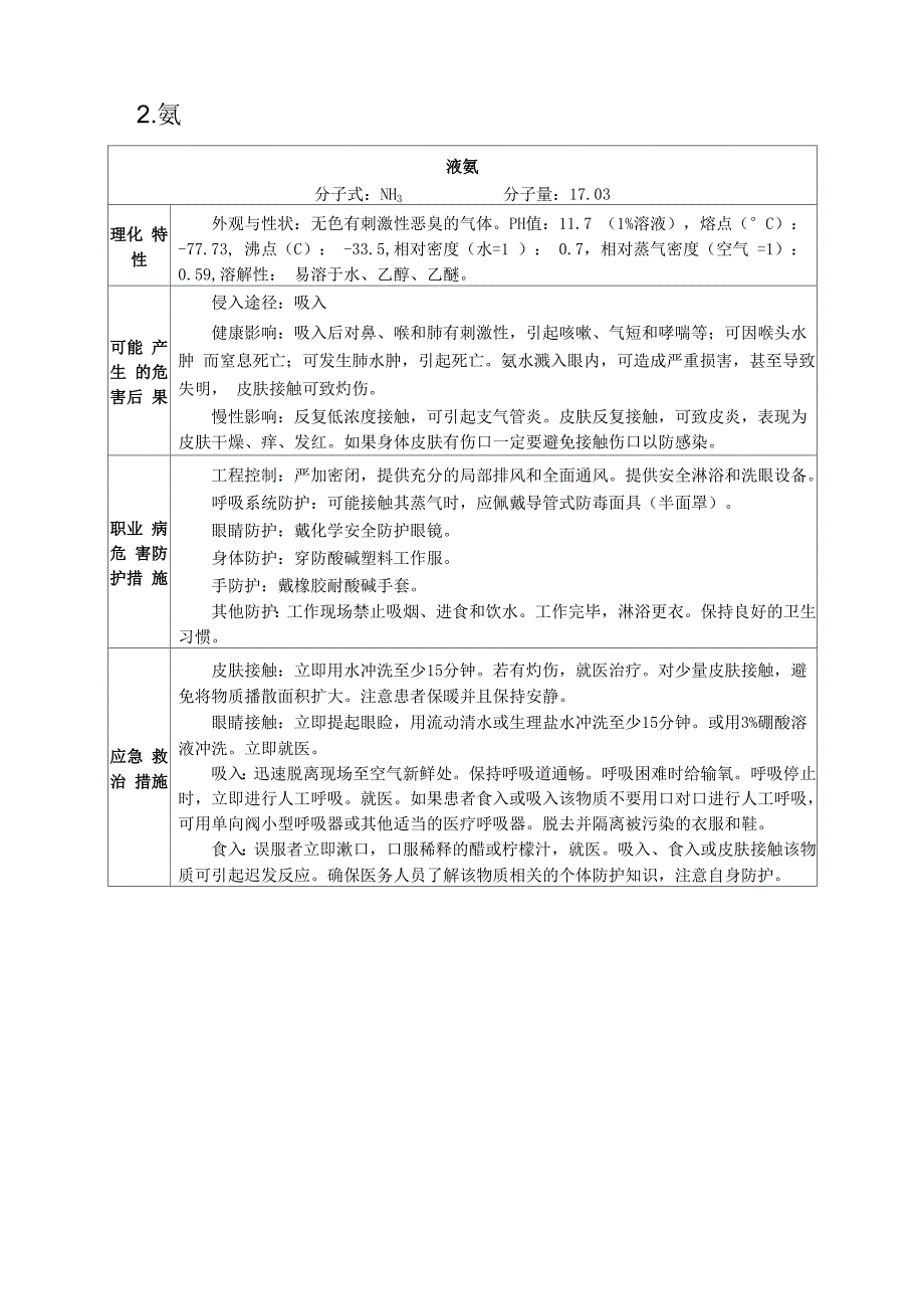 中文警示说明_第2页