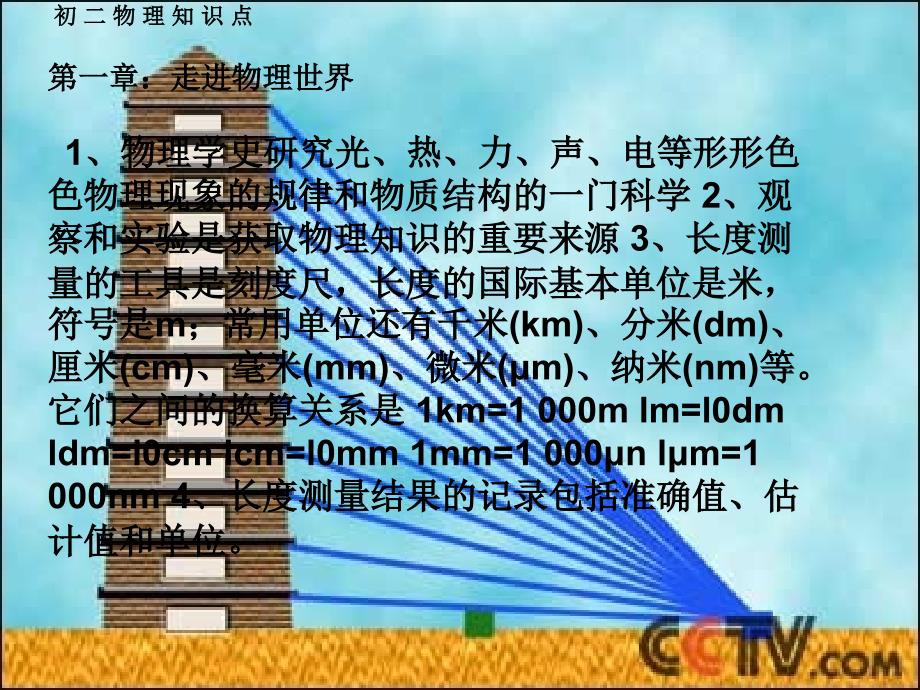 初二物理课件_第3页