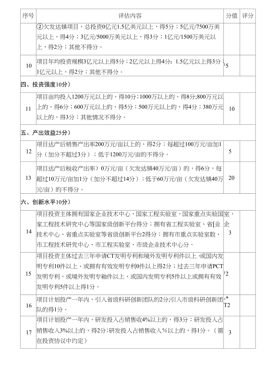 东莞重大产业项目评分表_第2页