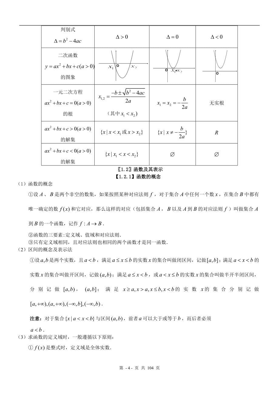 高中数学知识点总结（最全版）_第5页