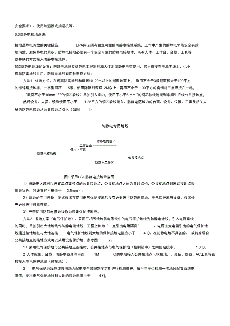 ESD控制管理办法_第4页