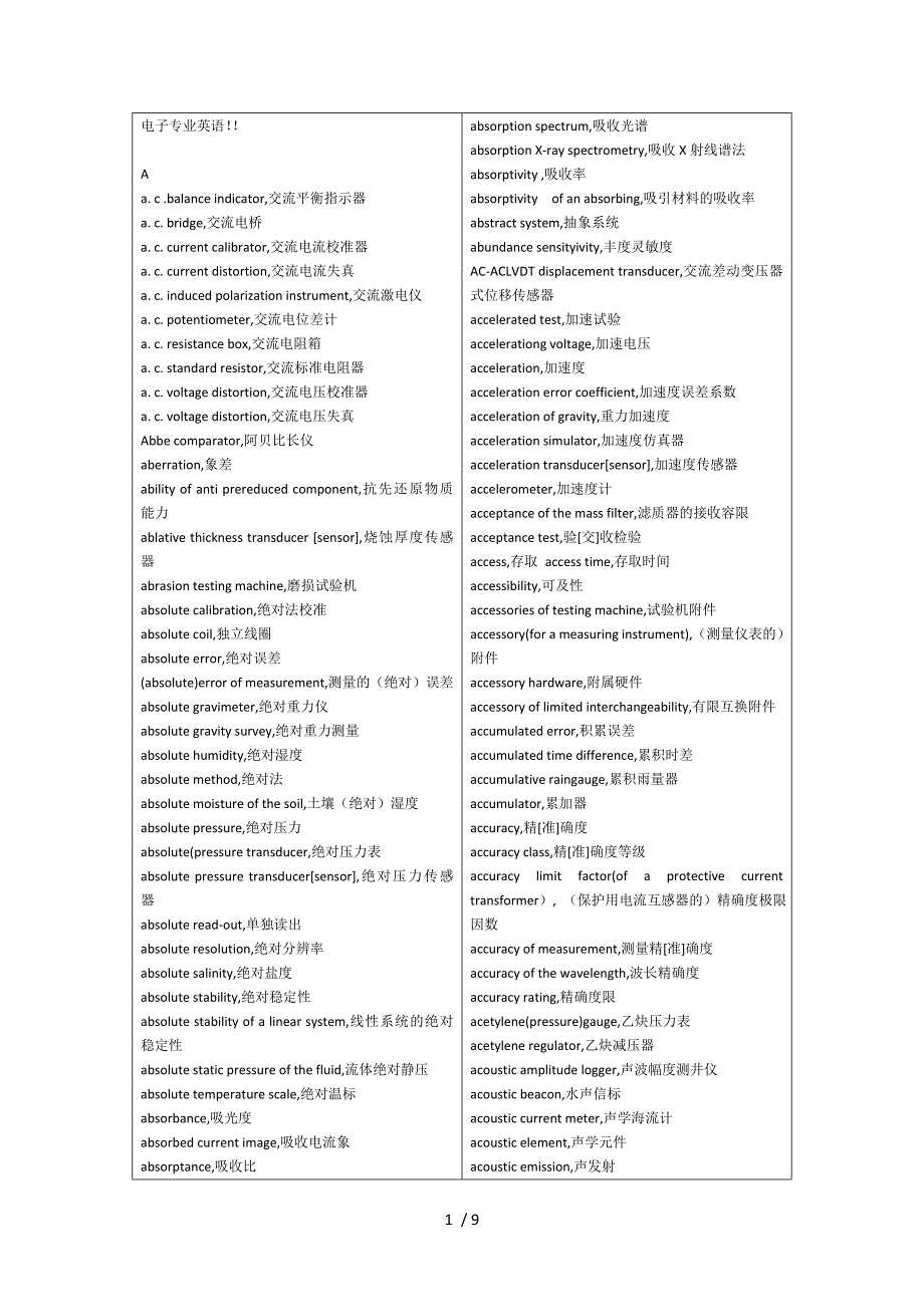 电子专业英语_第1页