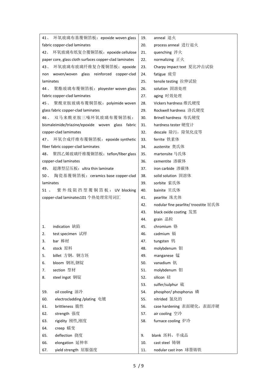 电子专业英语_第5页