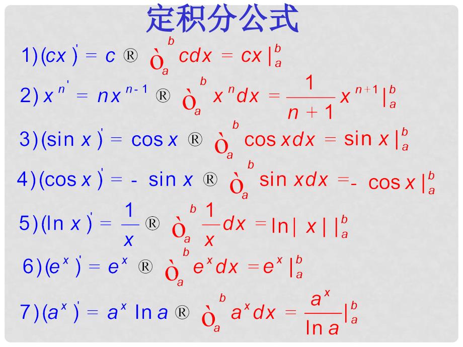 1.6微积分的基本定理1.6微积分基本定理_第4页