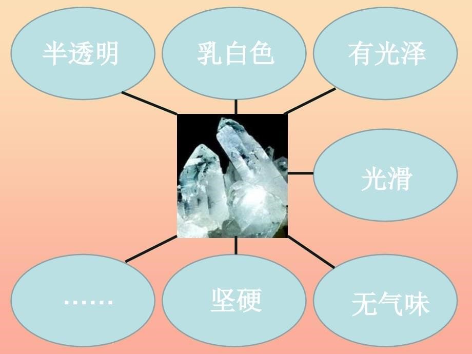 四年级科学下册4岩石和矿物1各种各样的岩石课件5教科版.ppt_第5页