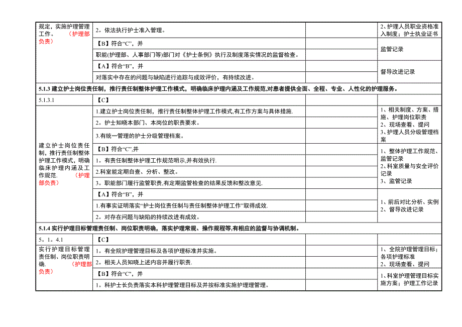 医院有电子病历系统的建设的方案与计划.doc_第3页