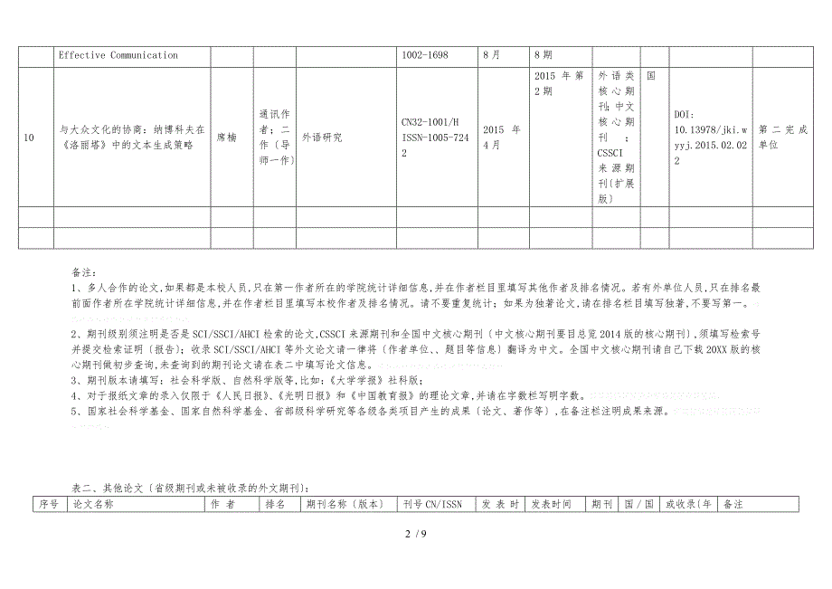 外语学院科研成果登录表_第2页