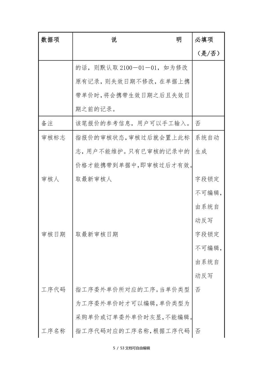 金蝶K3采购价格管理_第5页