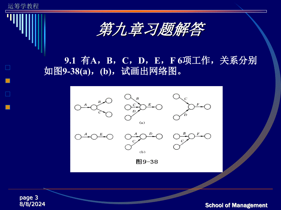 运筹学黄皮版习题答案第九章ppt课件_第3页