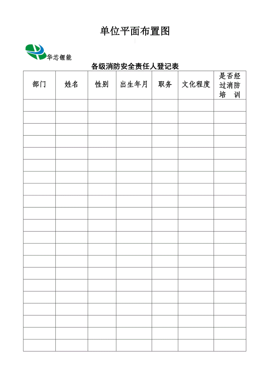 消防安全重点单元档案表格完整_第4页