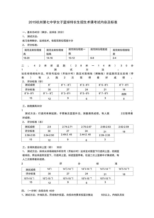 杭州第七中学女子篮球特长生招生术课考试内容及标准