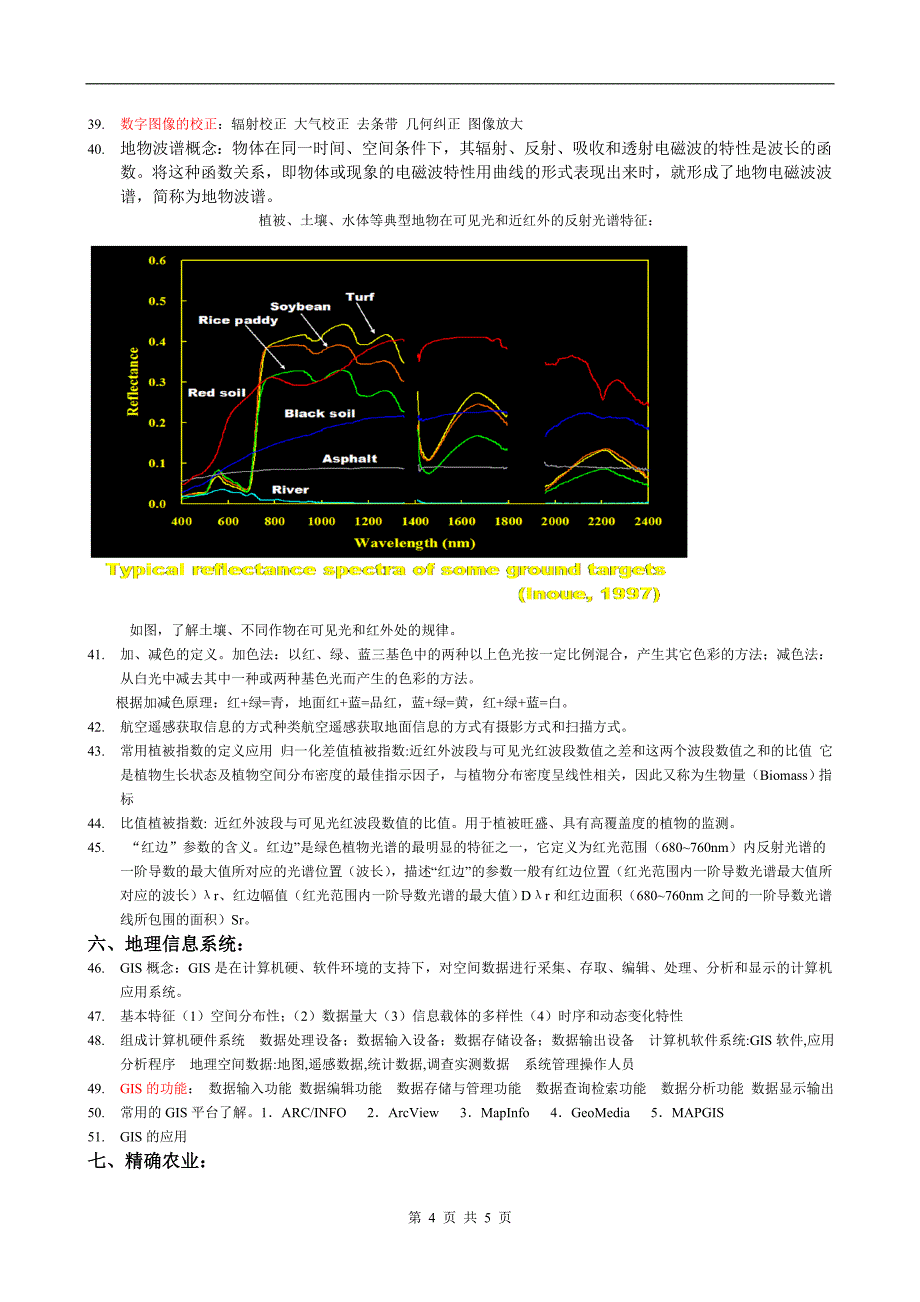 农业信息学复习资料.doc_第4页