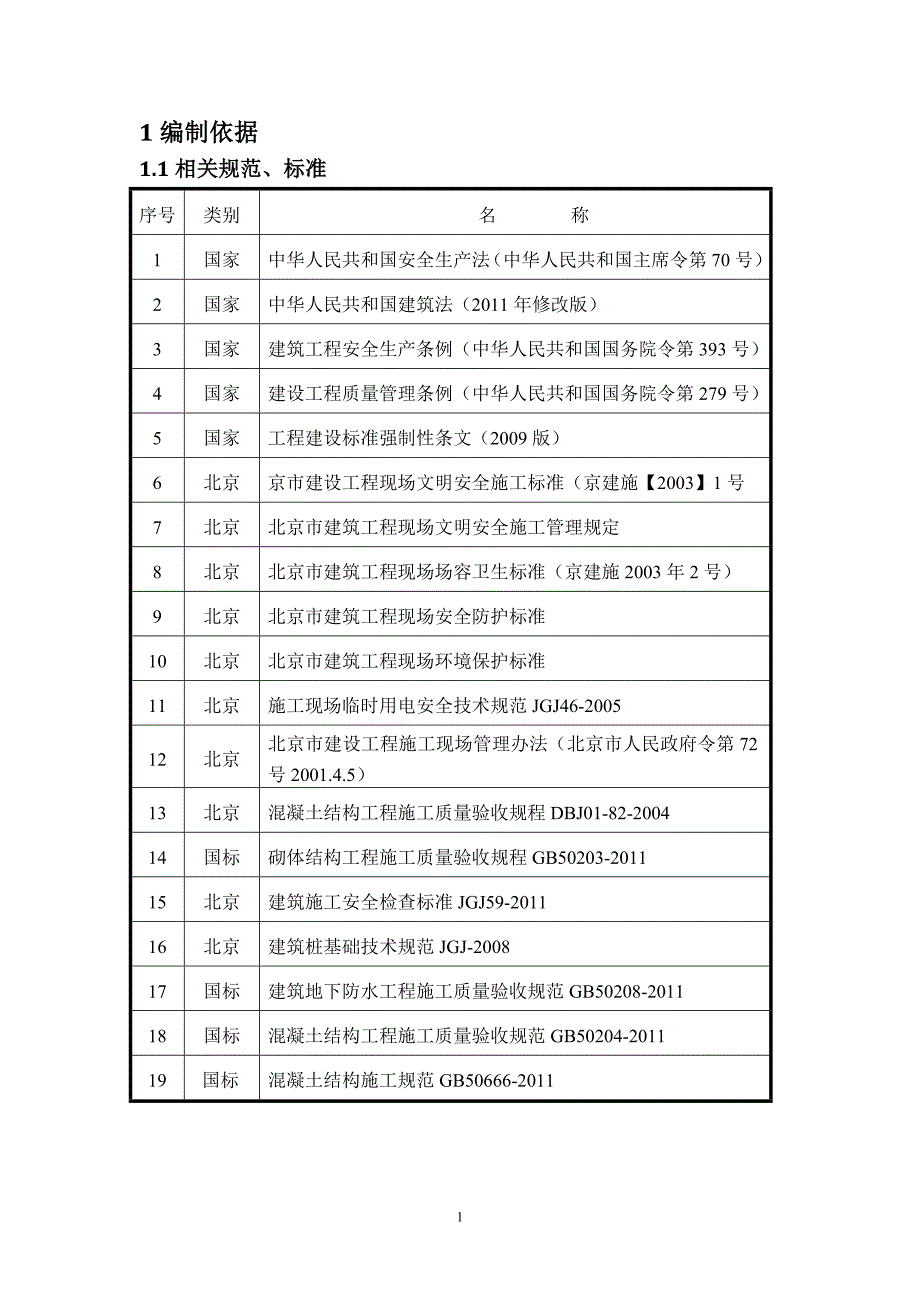 国际神经科学研究所雨季施工组织设计方案_第3页