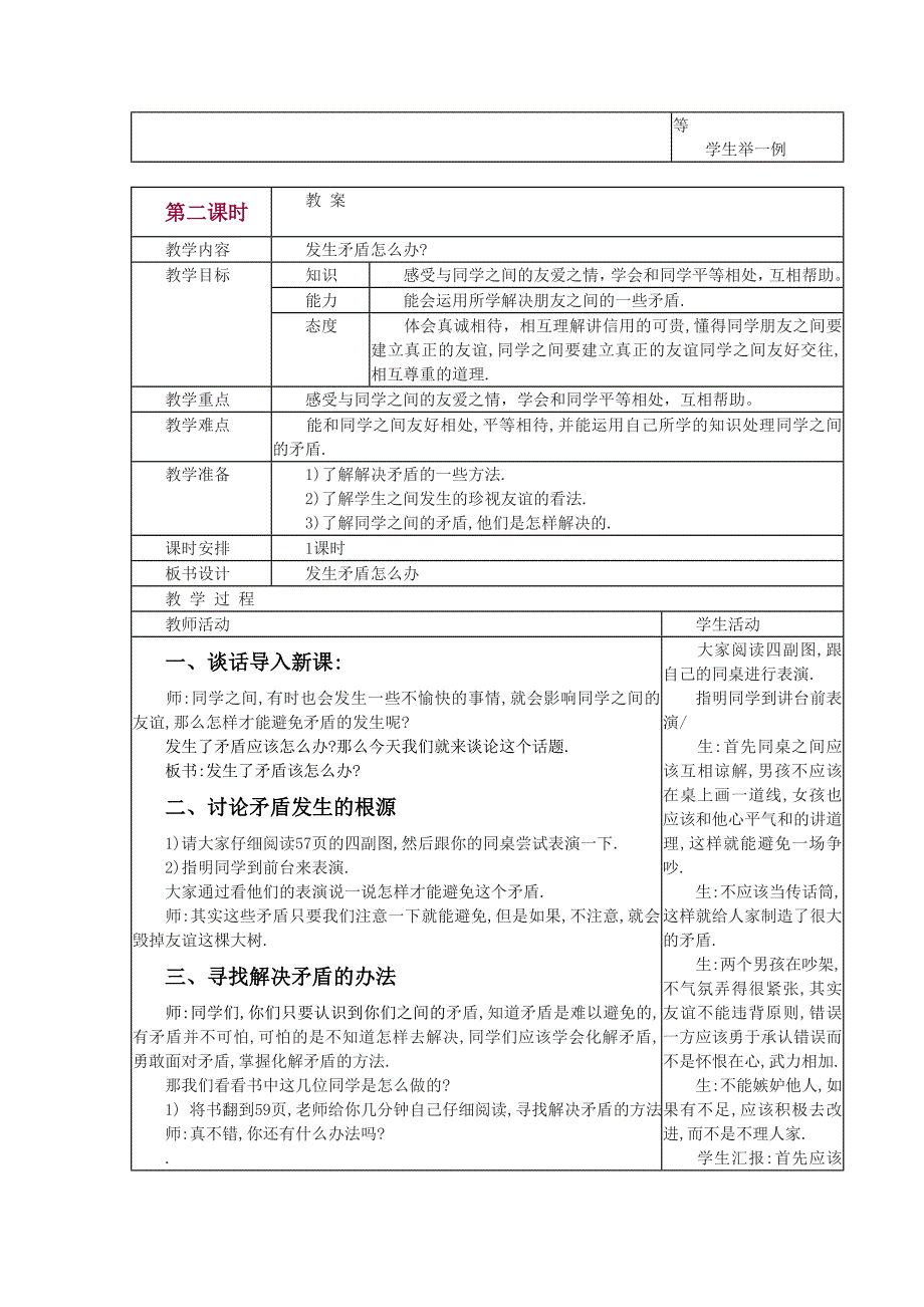 发生矛盾怎么办.doc_第2页