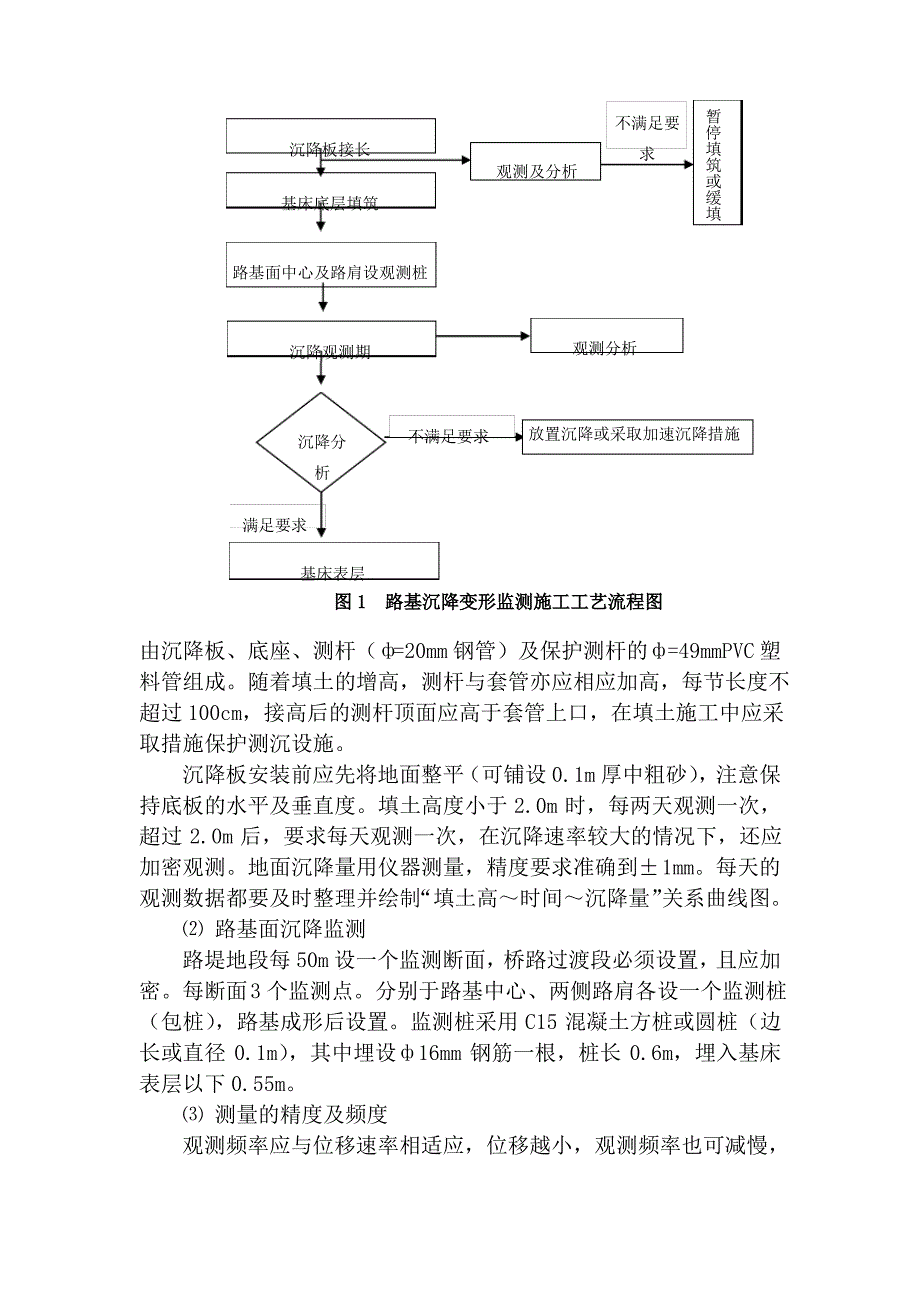 高铁路基沉降观测方案_第2页