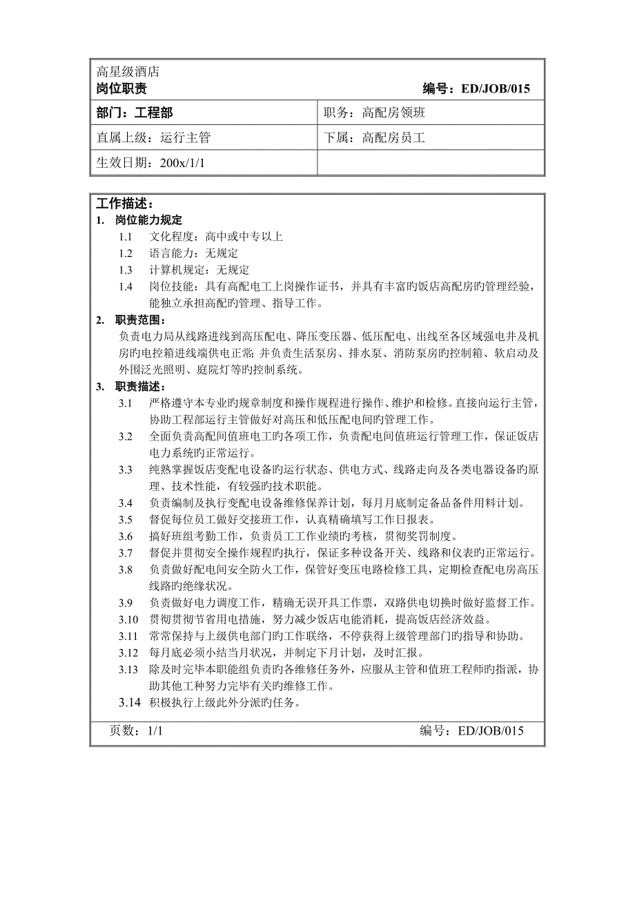 酒店工程部高配房领班岗位职责_第1页