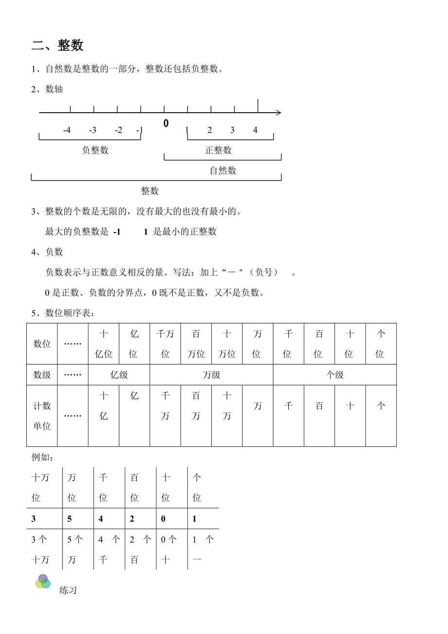 小学数学总复习讲义_第3页