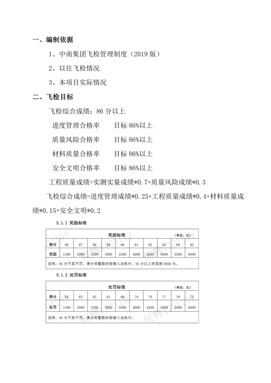 飞检实施预案(最新)_第3页