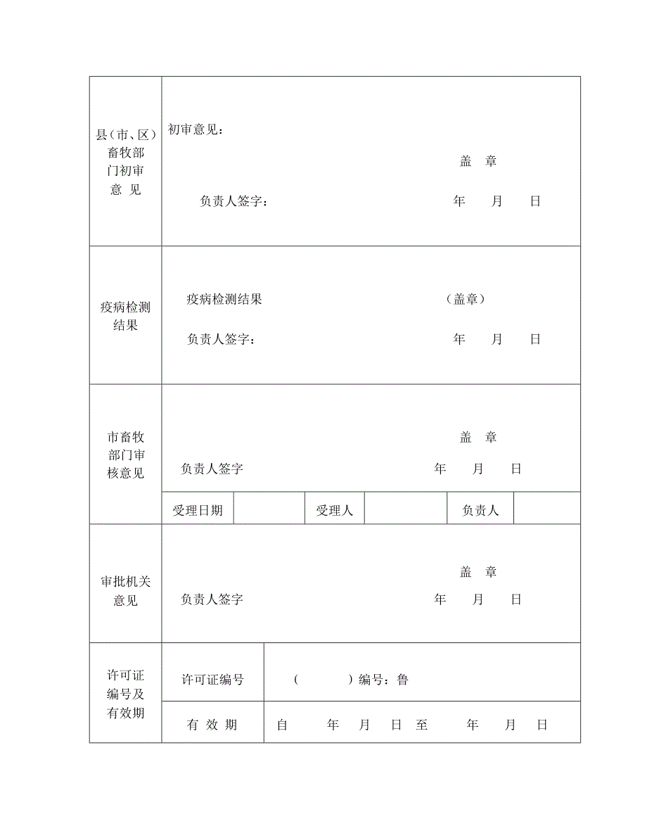 山东省种畜禽.doc_第3页