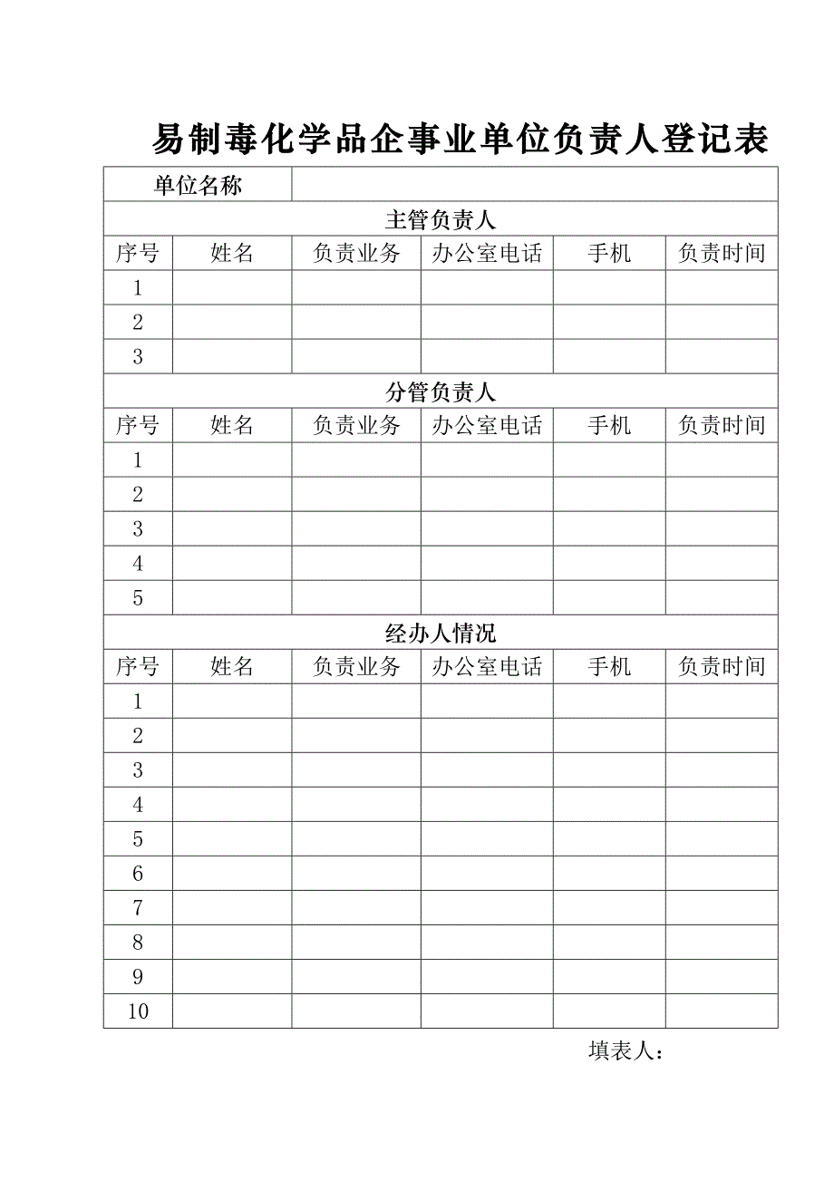 易制毒化学品管理台帐-入库出货登记表.docx_第2页