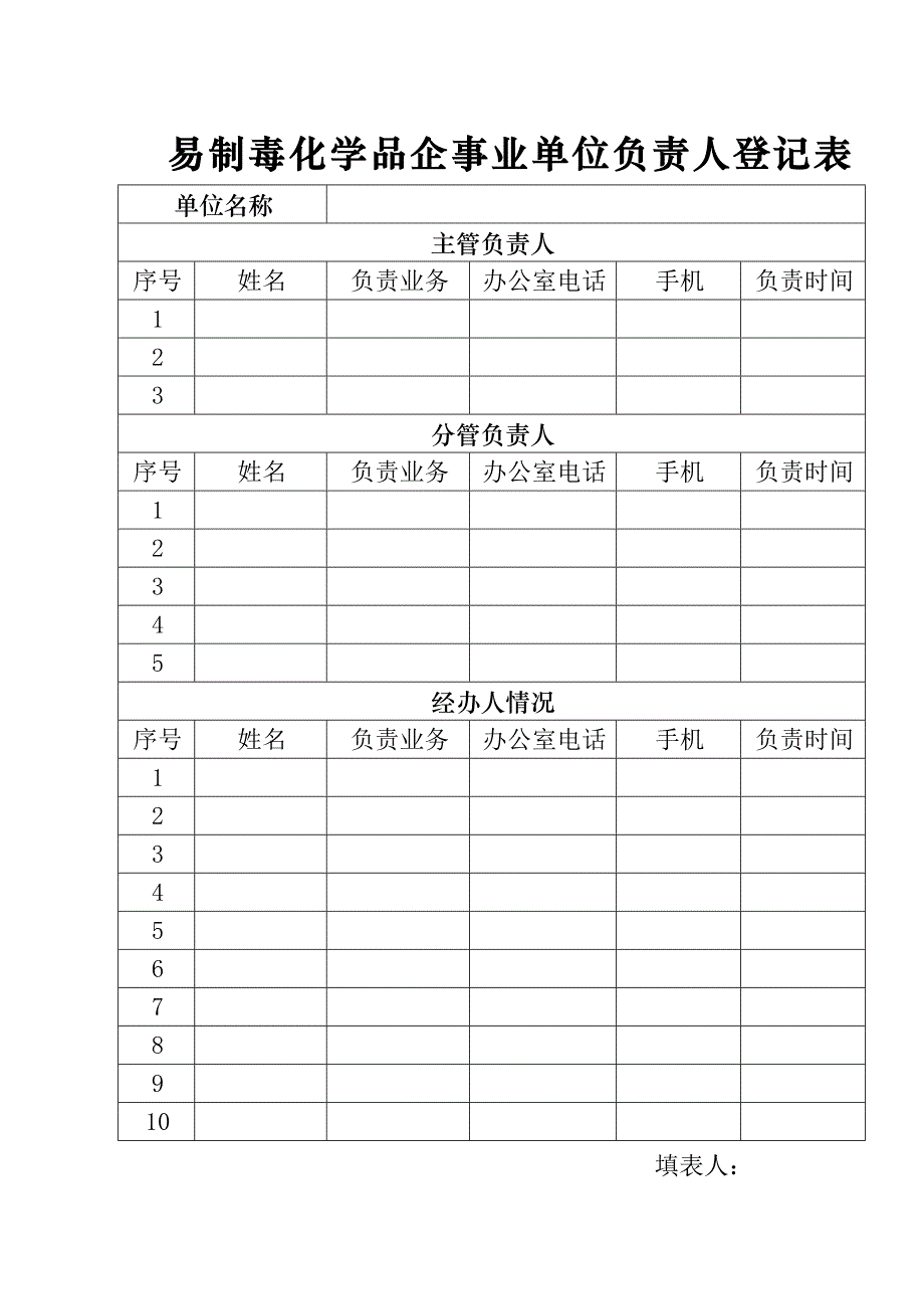 易制毒化学品管理台帐-入库出货登记表.docx_第3页