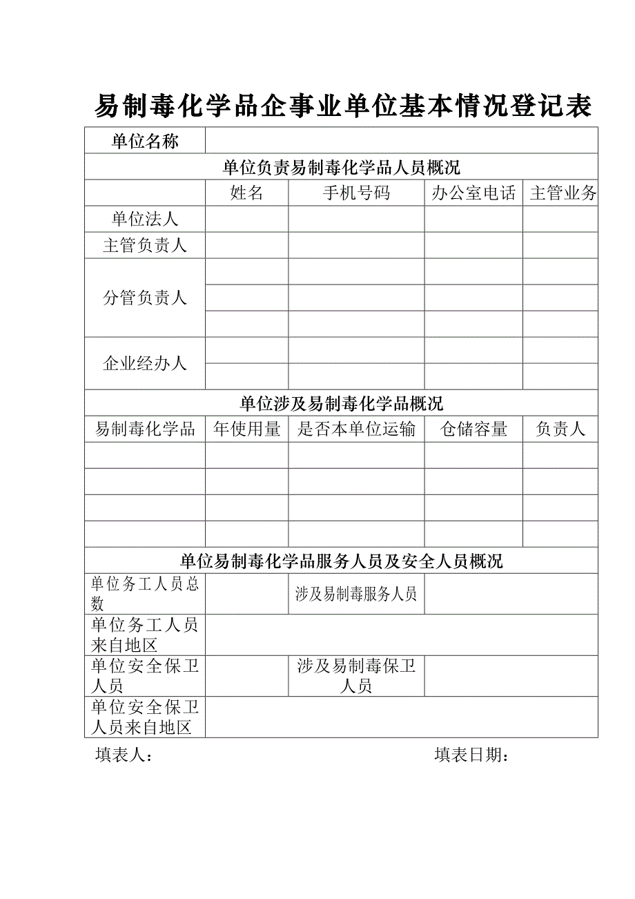 易制毒化学品管理台帐-入库出货登记表.docx_第4页