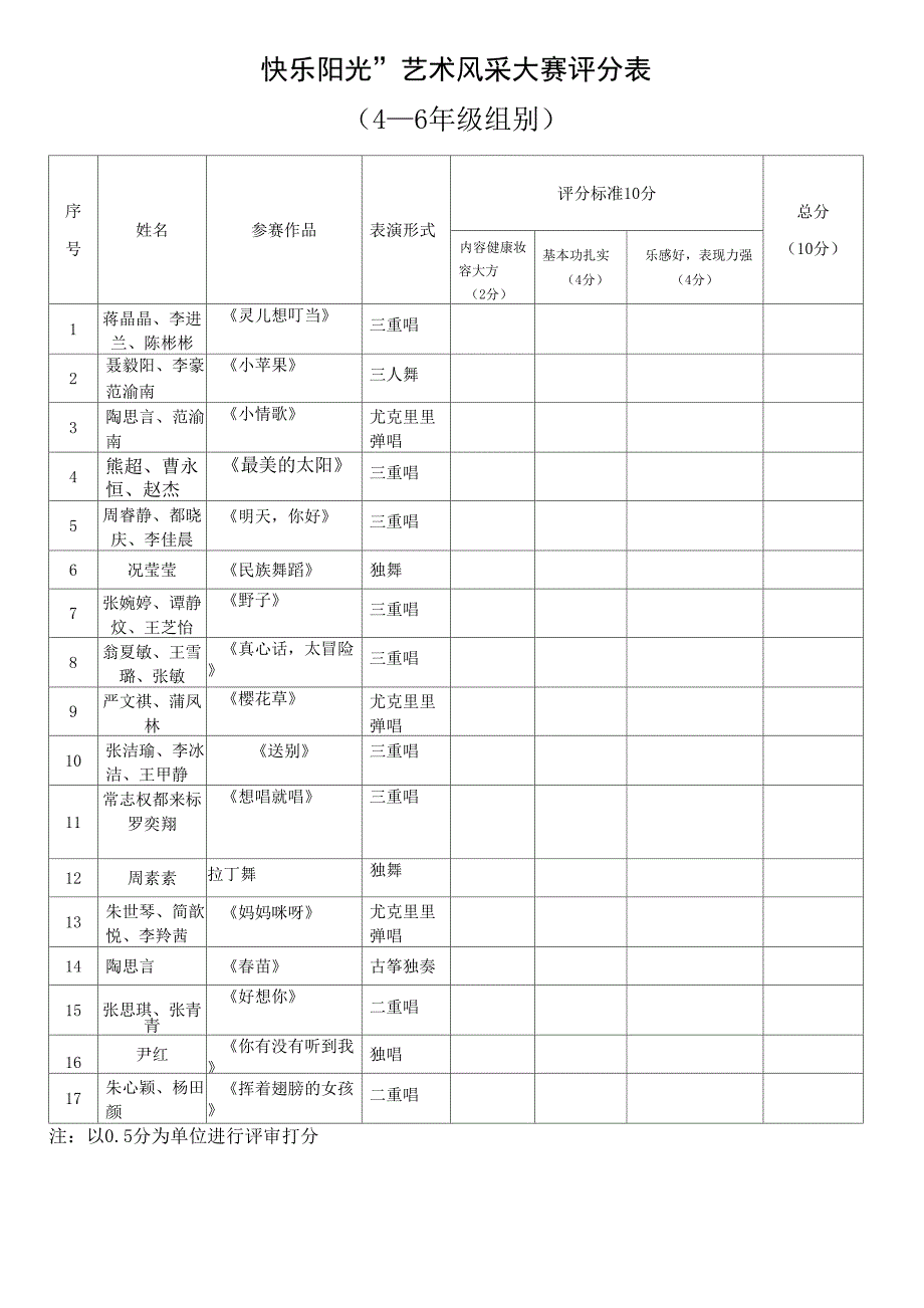 艺术风采大赛活动方案_第3页