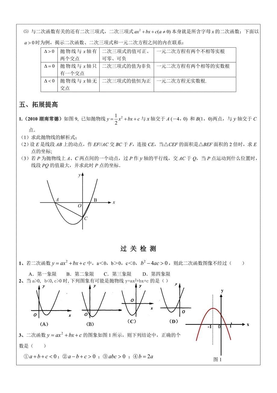 专题复习二次函数图象与性质一对一讲义_第5页