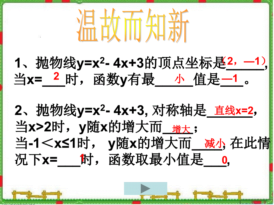 二次函数的应用公开课ppt课件_第2页