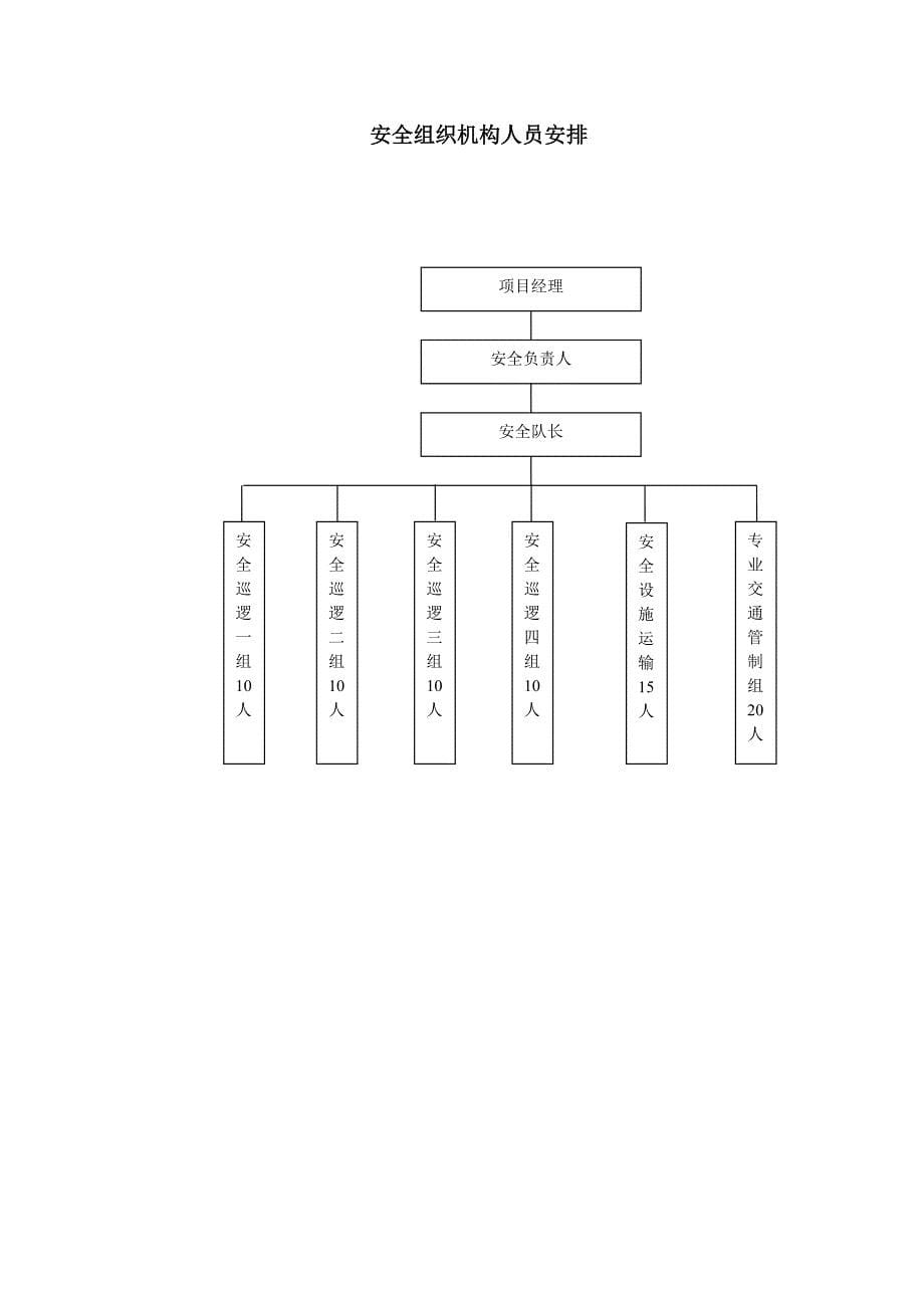 精品资料2022年收藏交通管制及维护方案_第5页