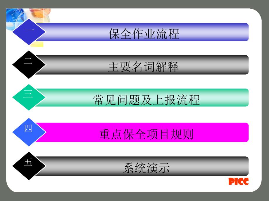 保全实务交流2011..ppt_第2页