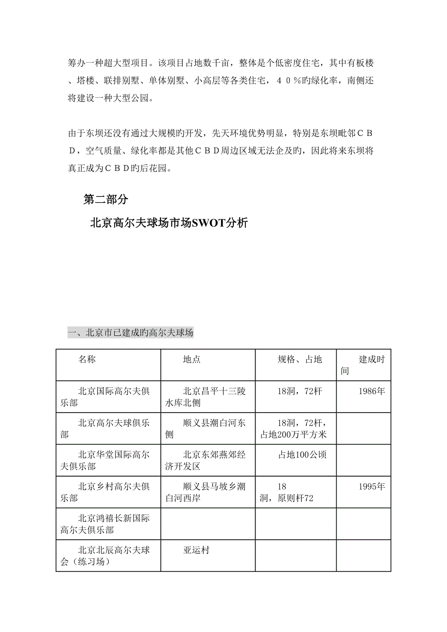 房地产项目管理知识描述_第4页