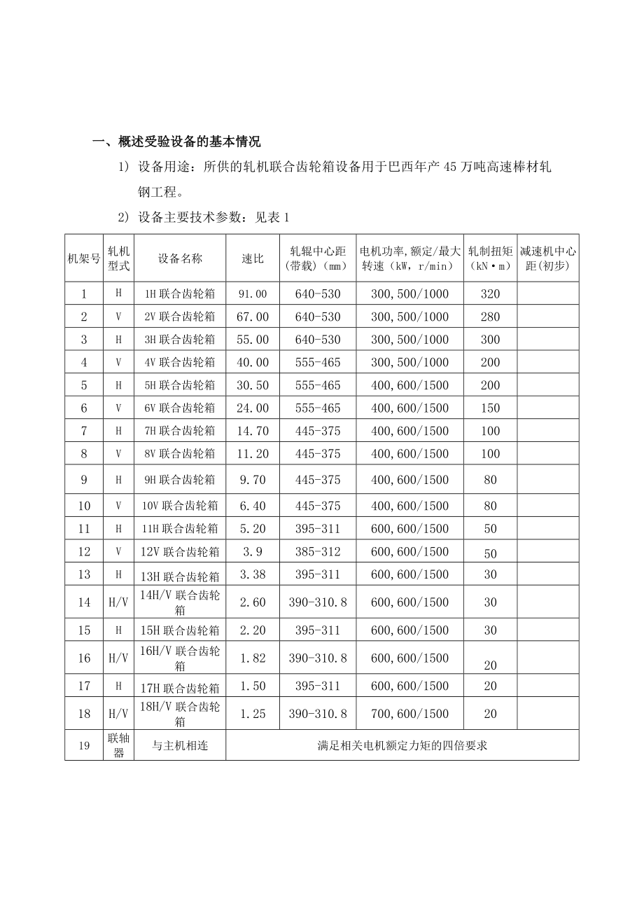 巴西45万吨高速棒材轧钢工程--检验大纲(正式版).doc_第3页