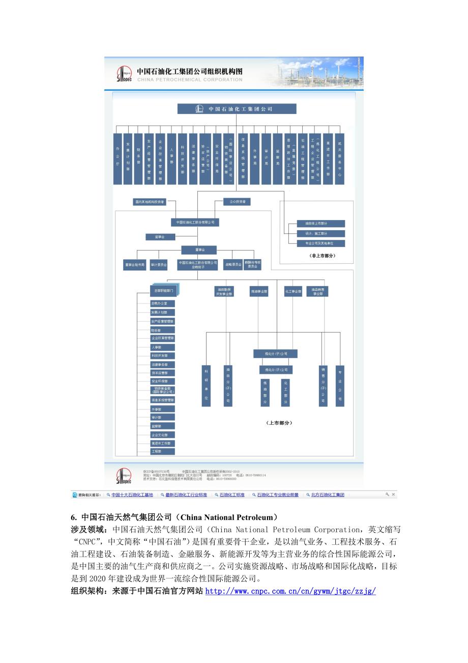 世界500强企业组织架构概述_第4页