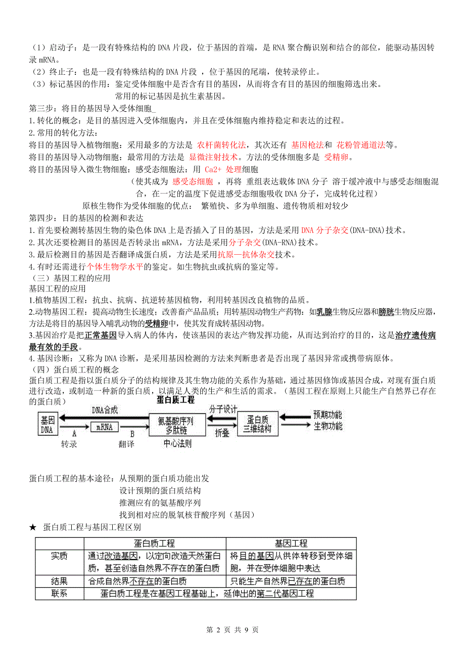 人教版高中生物选修三知识点总结(详细);_第2页