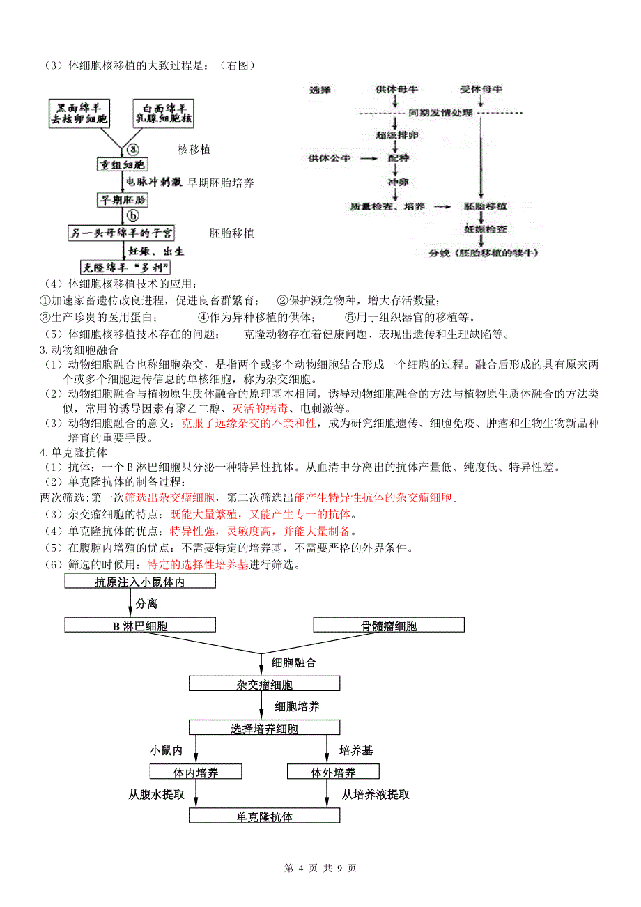 人教版高中生物选修三知识点总结(详细);_第4页