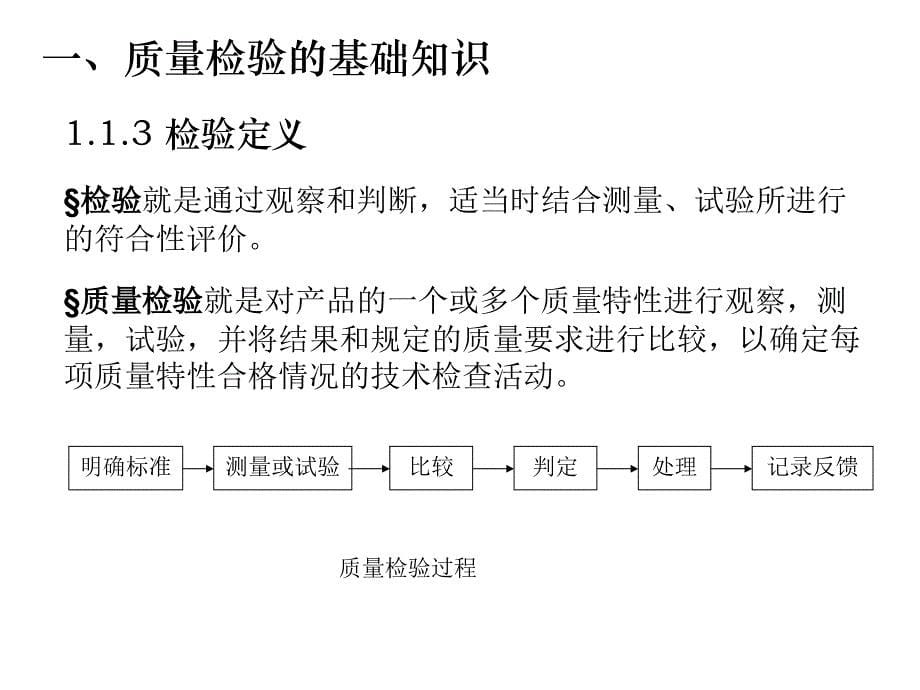 检验员培训资料12926_第5页