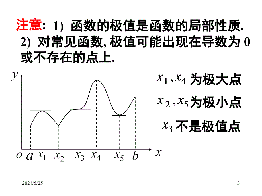 函数的极值最大值与最小值PPT优秀课件_第3页