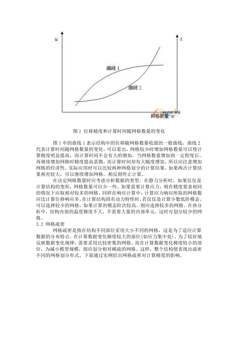 ANSYS网格划分总结大全_第2页