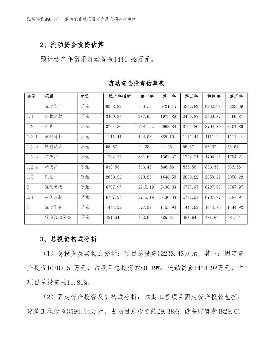 活性氧化铝项目简介及立项备案申请.docx_第5页