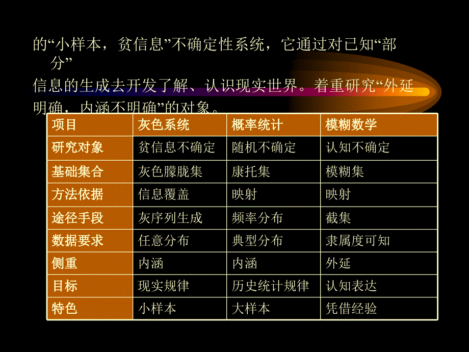 南京航空航天大学经济管理学院课程群建设组_第4页