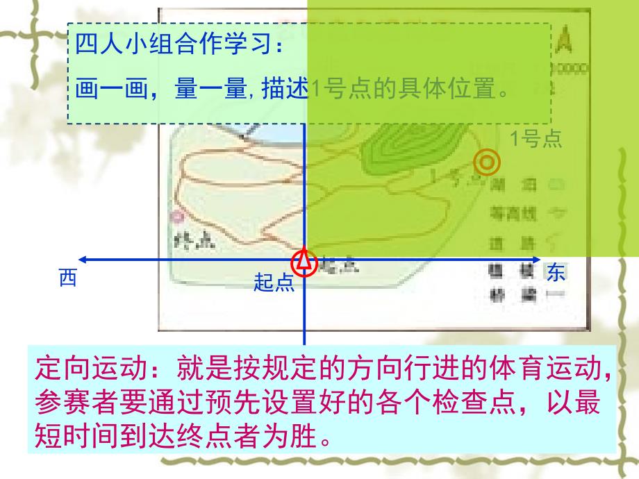 四年级下数学课件位置与方向人教新课标_第3页