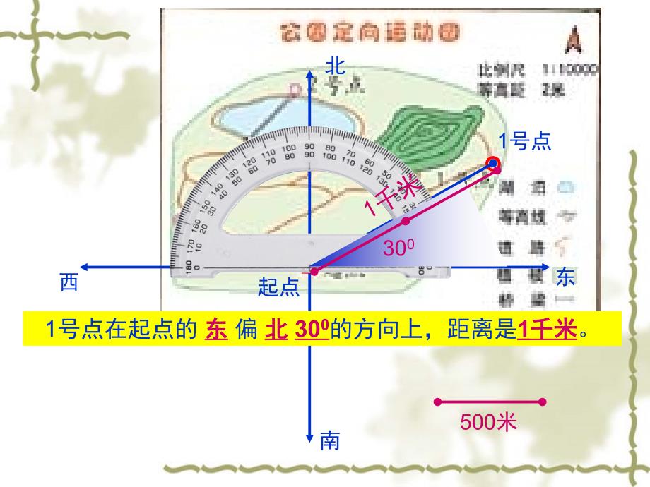 四年级下数学课件位置与方向人教新课标_第4页