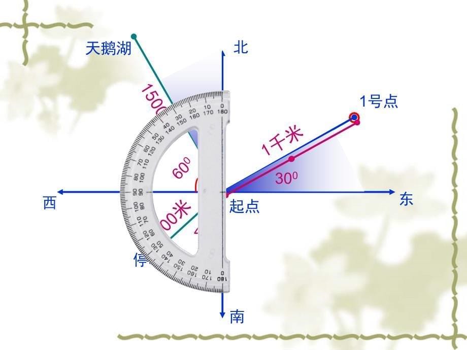 四年级下数学课件位置与方向人教新课标_第5页